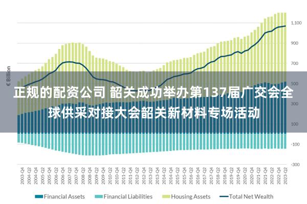 正规的配资公司 韶关成功举办第137届广交会全球供采对接大会韶关新材料专场活动
