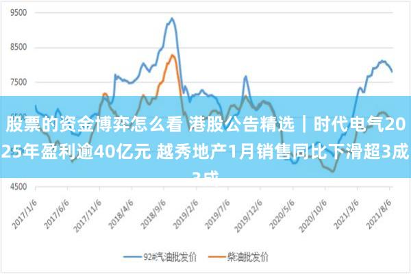 股票的资金博弈怎么看 港股公告精选｜时代电气2025年盈利逾40亿元 越秀地产1月销售同比下滑超3成