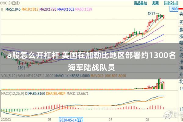 a股怎么开杠杆 美国在加勒比地区部署约1300名海军陆战队员