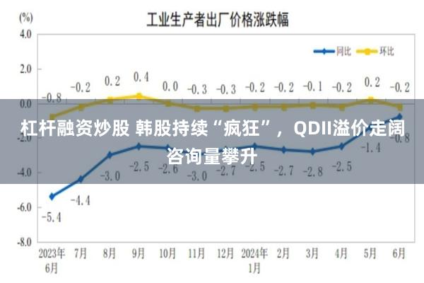 杠杆融资炒股 韩股持续“疯狂”，QDII溢价走阔咨询量攀升