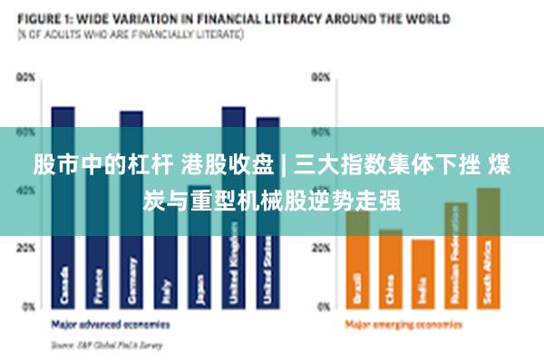 股市中的杠杆 港股收盘 | 三大指数集体下挫 煤炭与重型机械股逆势走强
