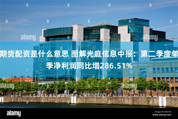 期货配资是什么意思 图解光庭信息中报：第二季度单季净利润同比增286.51%