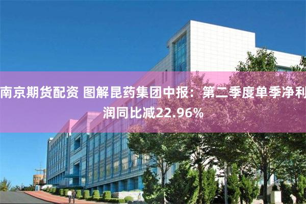 南京期货配资 图解昆药集团中报:第二季度单季净利润同比减22.96%