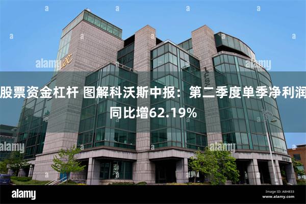 股票资金杠杆 图解科沃斯中报：第二季度单季净利润同比增62.19%