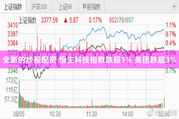 全新的炒股配资 恒生科技指数跌超1% 美团跌超3%