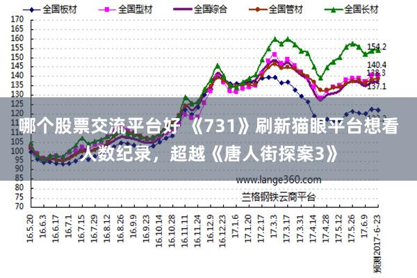 哪个股票交流平台好 《731》刷新猫眼平台想看人数纪录，超越《唐人街探案3》