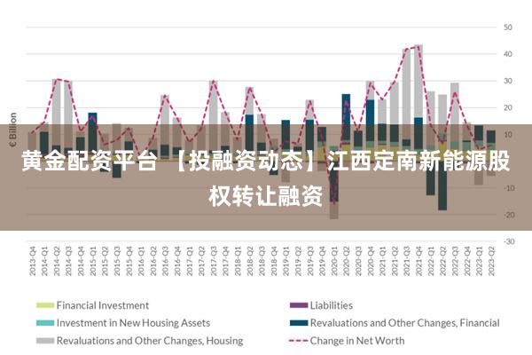 黄金配资平台 【投融资动态】江西定南新能源股权转让融资