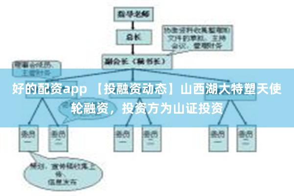 好的配资app 【投融资动态】山西湖大特塑天使轮融资，投资方为山证投资