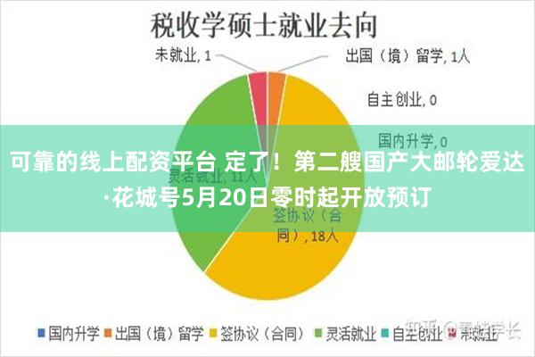 可靠的线上配资平台 定了！第二艘国产大邮轮爱达·花城号5月20日零时起开放预订