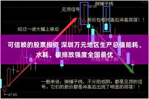 可信赖的股票投资 深圳万元地区生产总值能耗、水耗、碳排放强度全国最优
