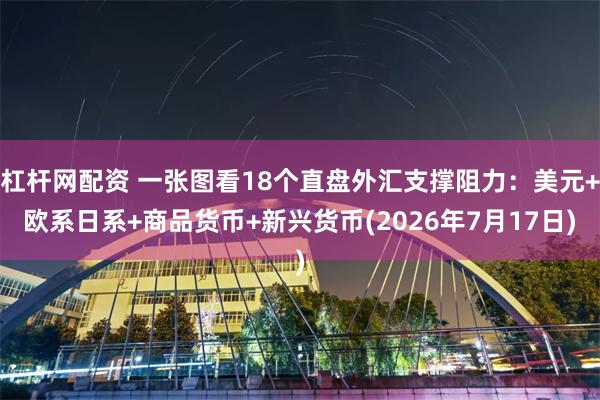 杠杆网配资 一张图看18个直盘外汇支撑阻力：美元+欧系日系+商品货币+新兴货币(2026年7月17日)