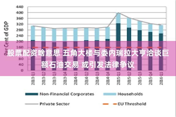 股票配资啥意思 五角大楼与委内瑞拉大亨洽谈巨额石油交易 或引发法律争议
