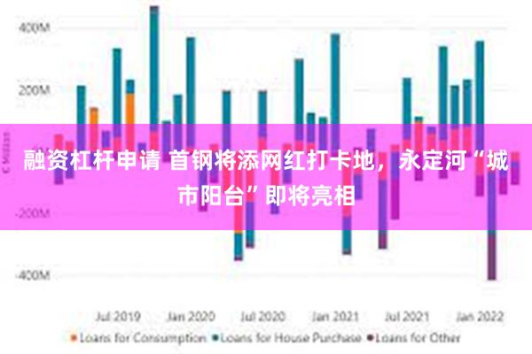融资杠杆申请 首钢将添网红打卡地，永定河“城市阳台”即将亮相