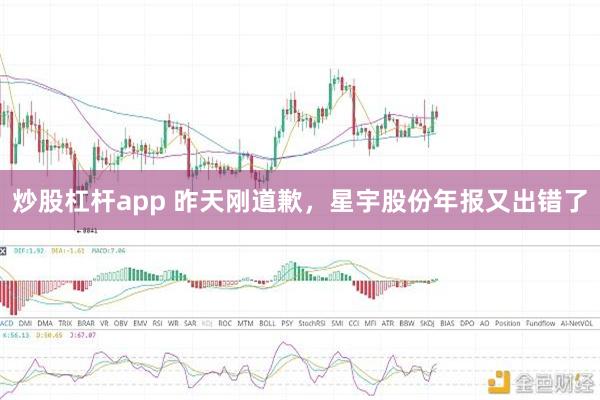 炒股杠杆app 昨天刚道歉，星宇股份年报又出错了