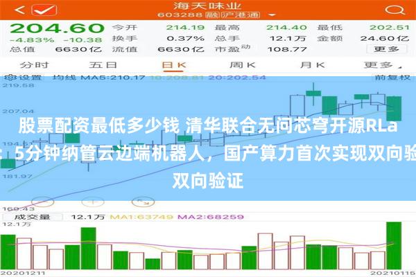 股票配资最低多少钱 清华联合无问芯穹开源RLark：5分钟纳管云边端机器人，国产算力首次实现双向验证