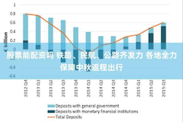 股票能配资吗 铁路、民航、公路齐发力 各地全力保障中秋返程出行