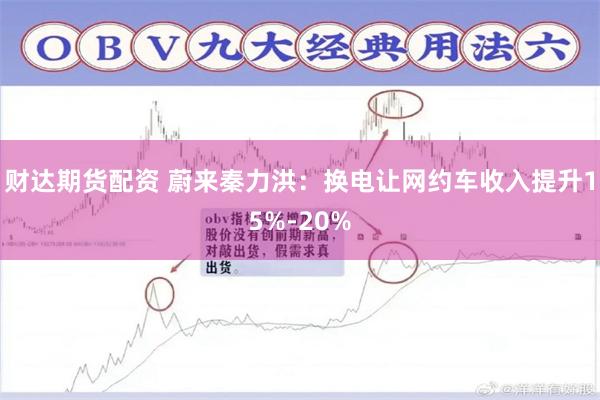 财达期货配资 蔚来秦力洪:换电让网约车收入提升15%-20%