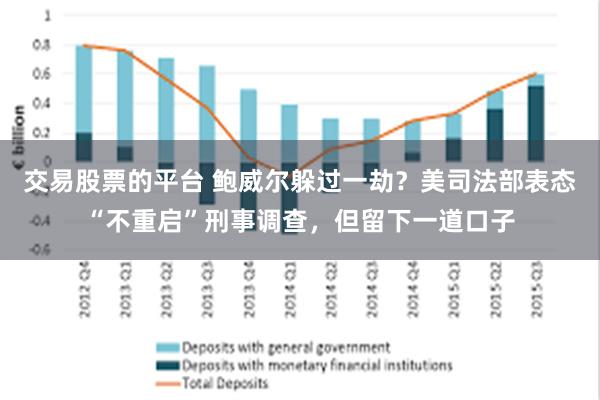 交易股票的平台 鲍威尔躲过一劫？美司法部表态“不重启”刑事调查，但留下一道口子