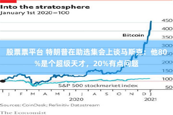 股票票平台 特朗普在助选集会上谈马斯克：他80%是个超级天才，20%有点问题