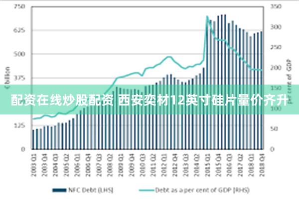配资在线炒股配资 西安奕材12英寸硅片量价齐升